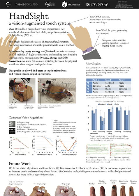 The Design and Preliminary Evaluation of a Finger-Mounted Camera and Feedback System to Enable Reading for the Blind